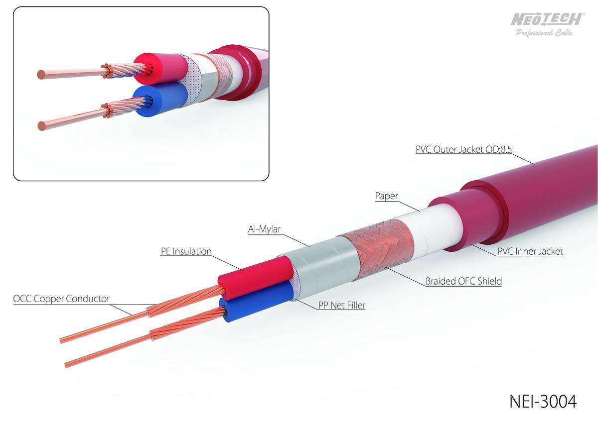 Neotech NEI-3004 OCC Copper XLR Interconnect Cable