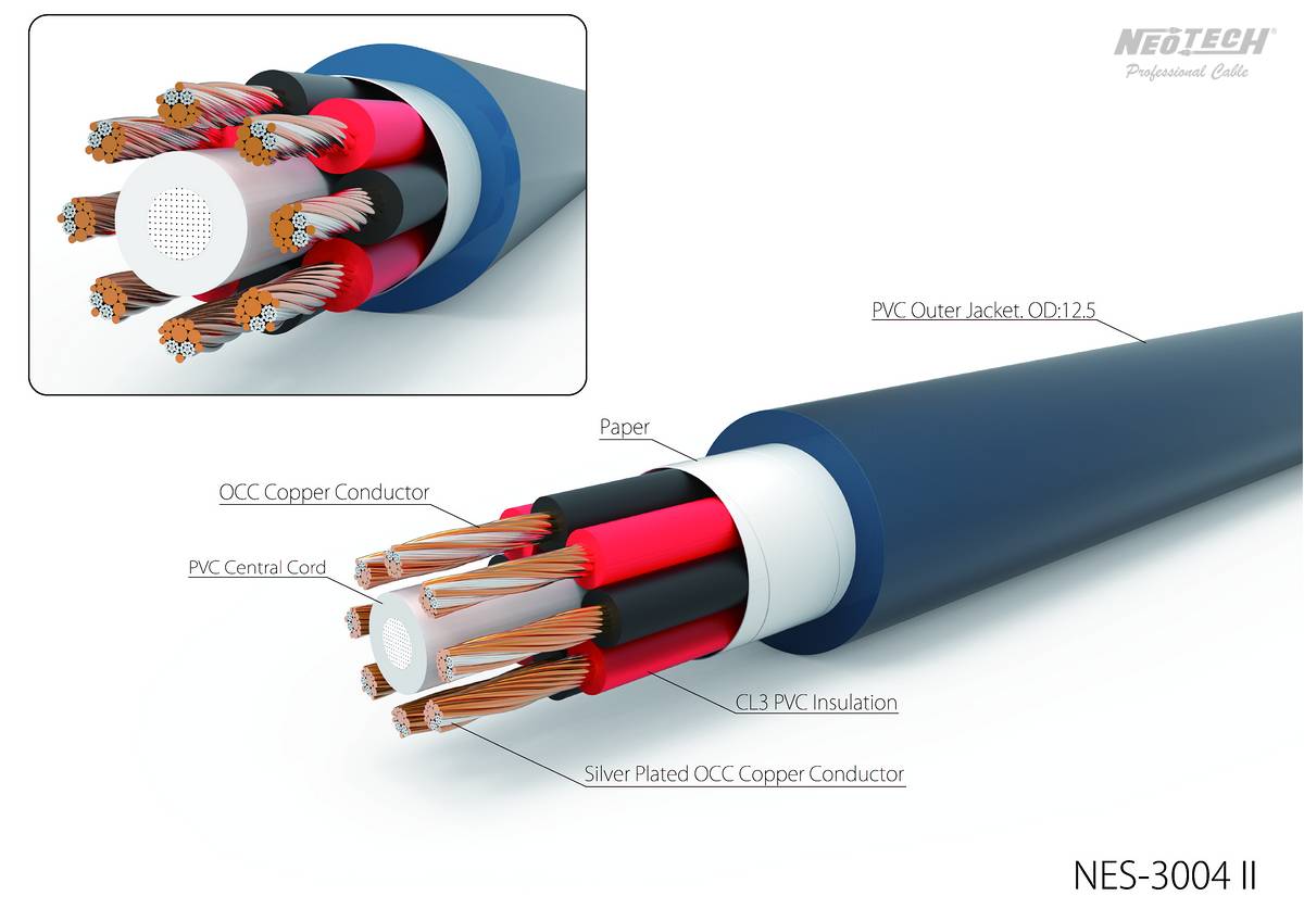 Neotech NES-3004II OCC Copper Speaker Cable
